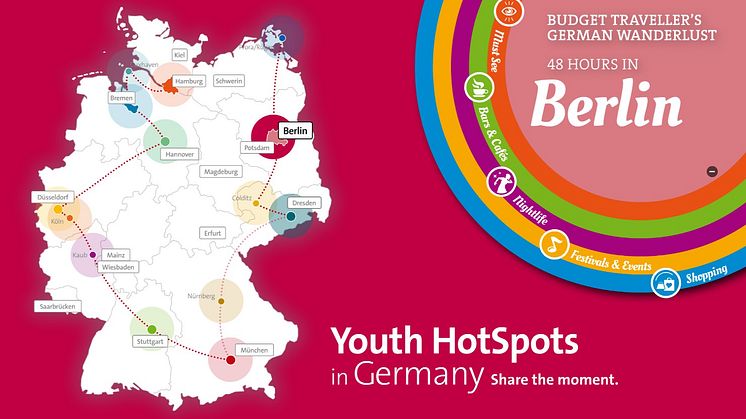 Stadsguider till Youth HotSpots i Tyskland