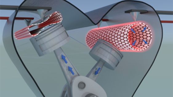 Static electricity can control nanoballoon