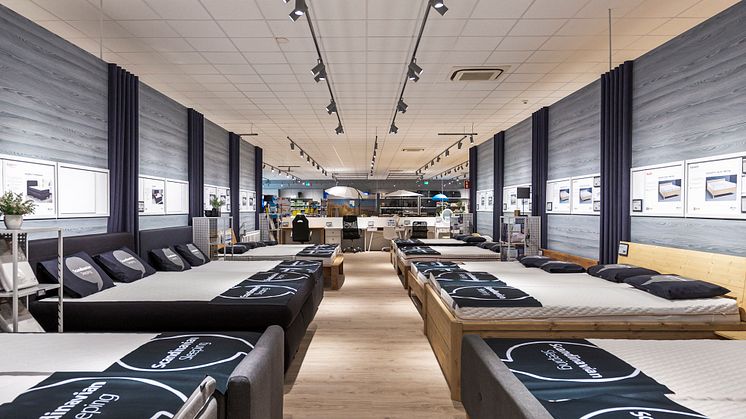 Store Impressions Store Concept 3.0