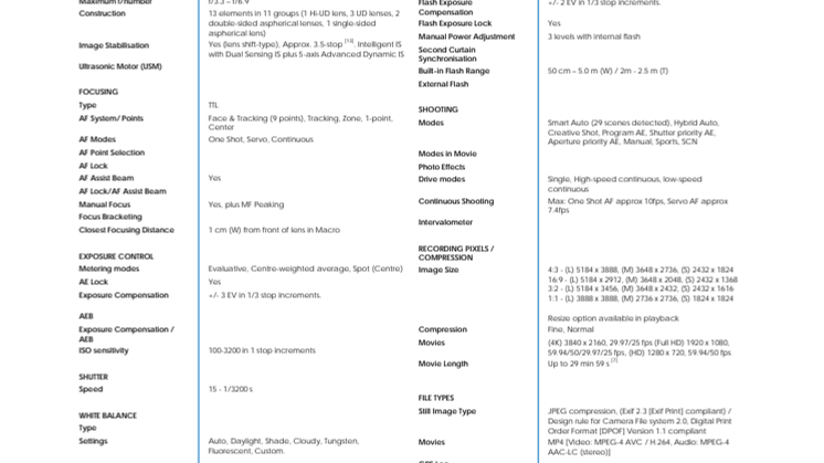 PS SX740HS Spec Sheet_