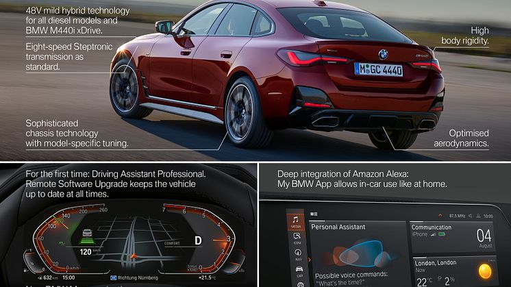 BMW 4-serie Gran Coupe - Highlights Product