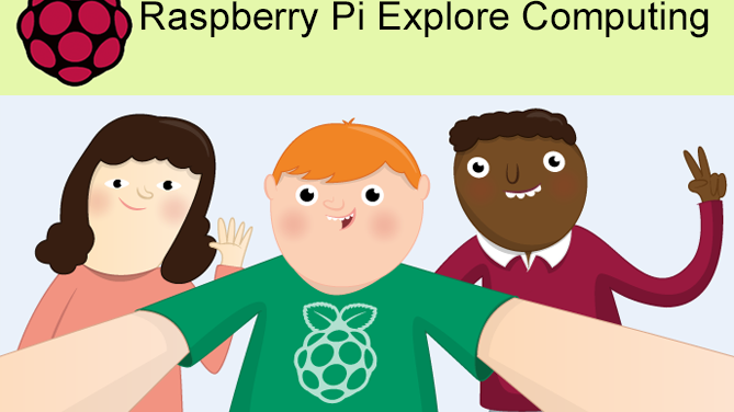 Be yourselfie – have some Raspberry Pi