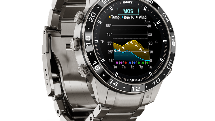 MARQ 2 Aviator