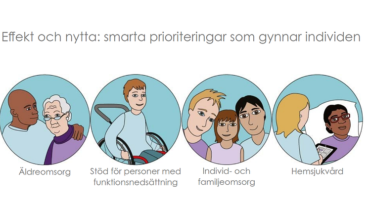 ​MVTe samlar inflytelserika aktörer kring välfärdsfrågor och e-hälsa