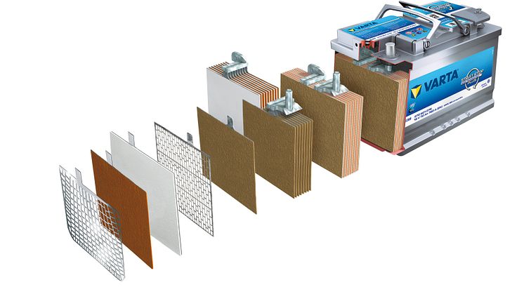 VARTA Start-Stop Cutaway