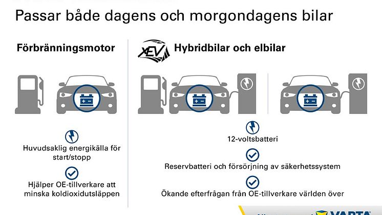 AGM Technology_SE
