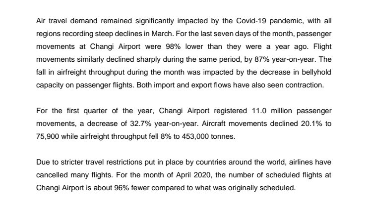 Operating Indicators for March 2020