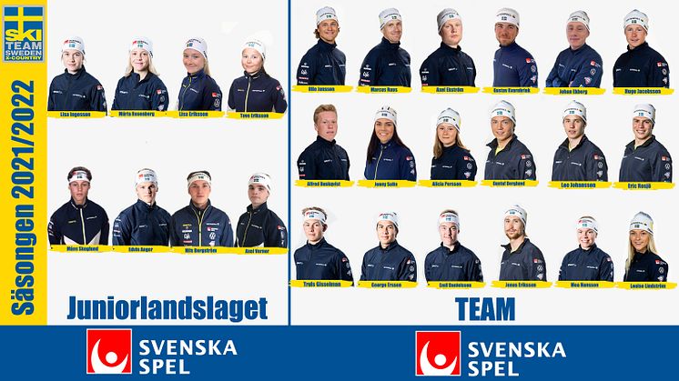 Totalt 26 åkare är uttagna till de två olika lagen.