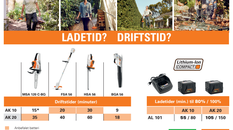 Batteriguide COMPACT-serien