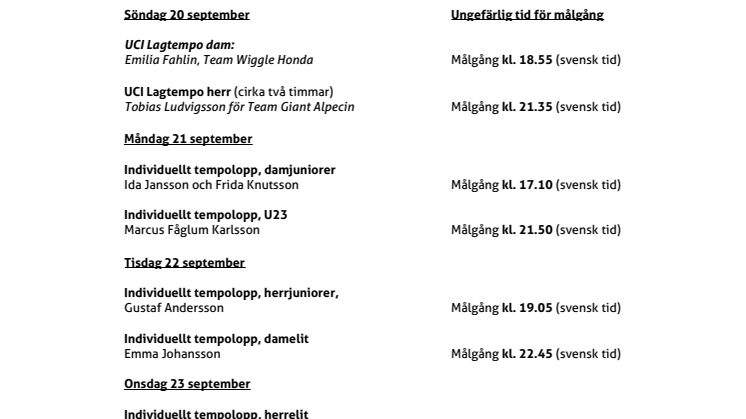 Hålltider för målgång, svensk tid