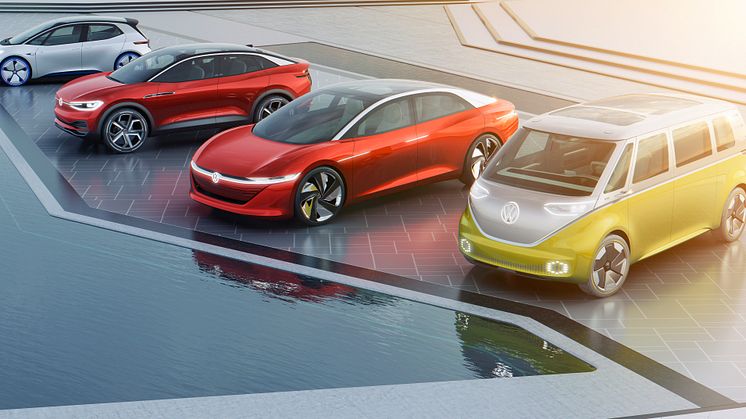 ”goTOzero” – Volkswagen-koncernens vej mod CO2-neutralitet i 2050