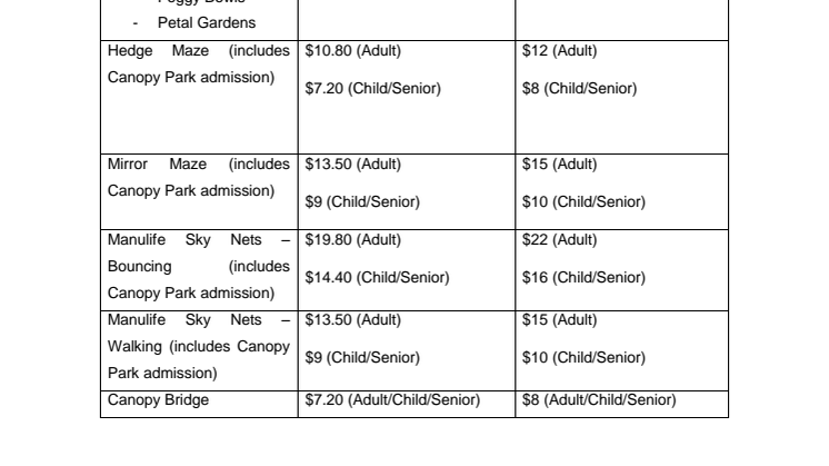 Canopy Park Pricing Details