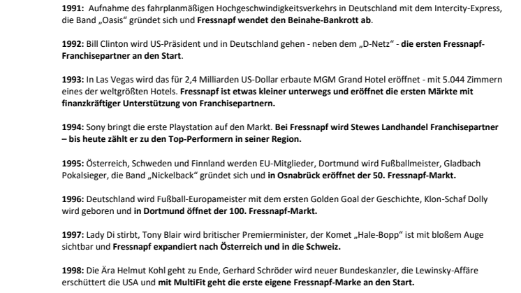 Heute vor 29 Jahren: der erste "Freßnapf"-Markt in Erkelenz öffnet seine Türen