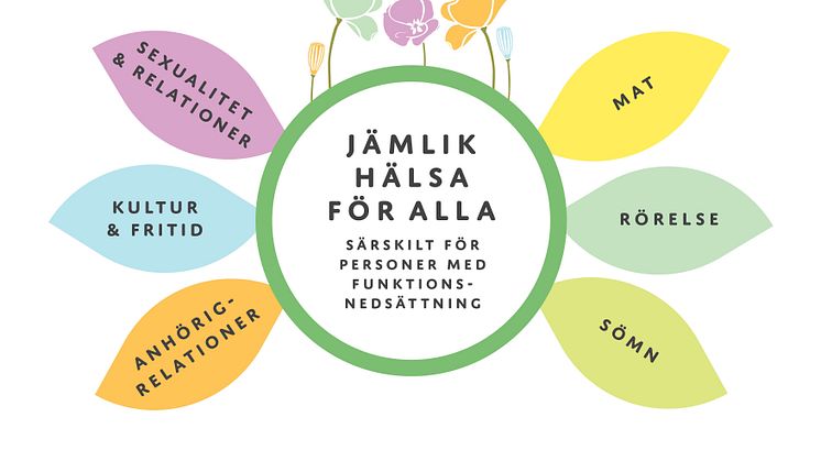 Jämlik hälsa i fokus under Hälsoveckan