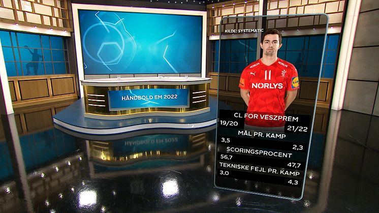 EM herrehaandbold TV2 studie 2.jpg