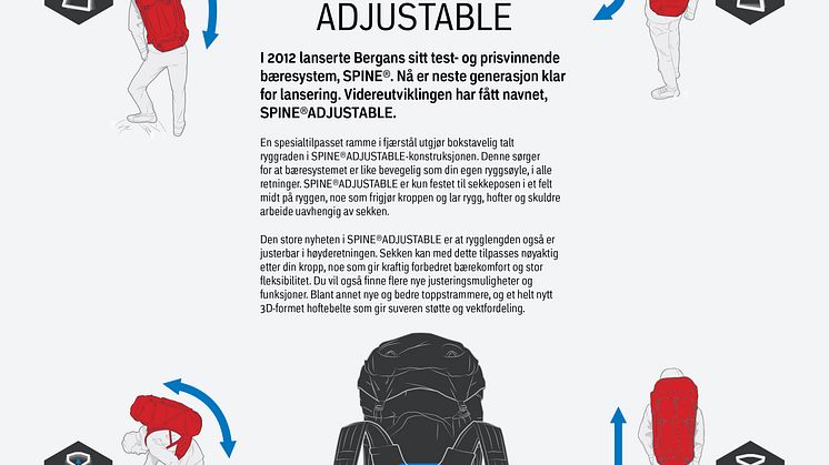 Bergans_SpineAdjustable.jpg