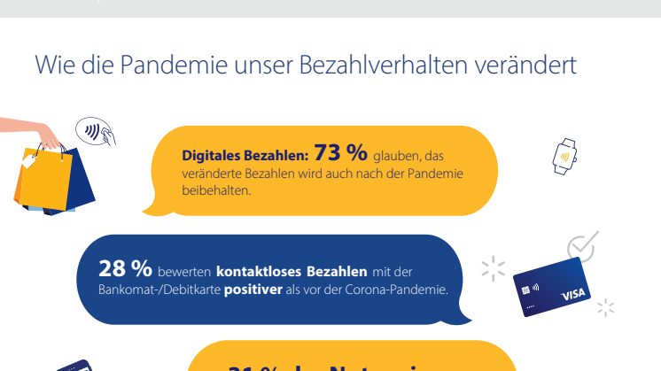 Visa Payment Monitor Austria 2021 - Infografik.pdf