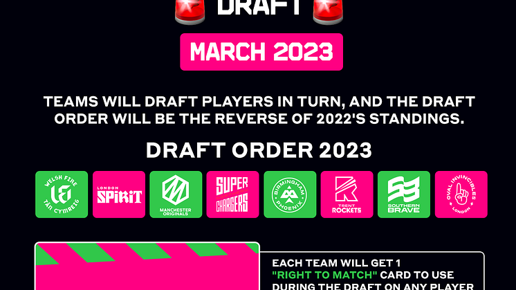 Hundred Women's Selection Stage 2