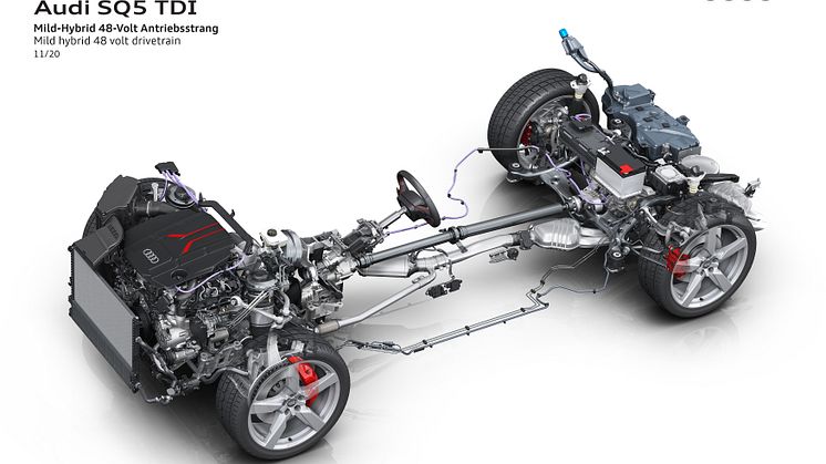 Audi SQ5 TDI (2020)