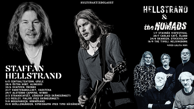 Staffan Hellstrand, The Nomads - Banner 