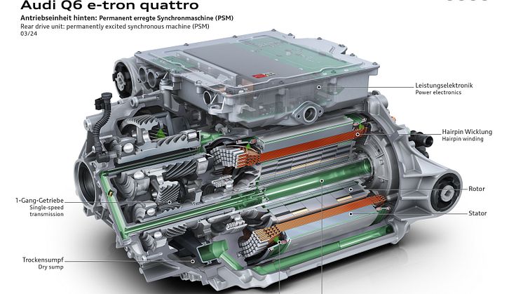 Audi Q6 e-tron  quattro - permanent magnet synkronmotor (bagaksel)
