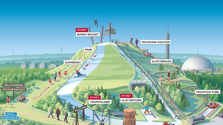 Stockholm Hammarbybacken sommarkarta 2023