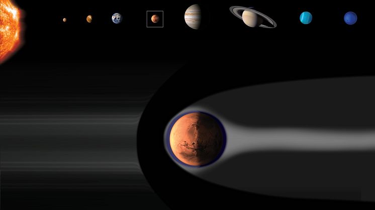 Närområdet runt planeten Mars (Bild: ESA)