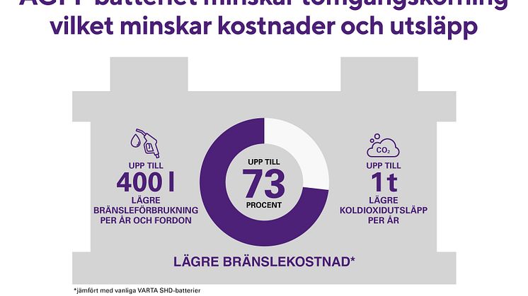 Tuv infographic SE.jpg