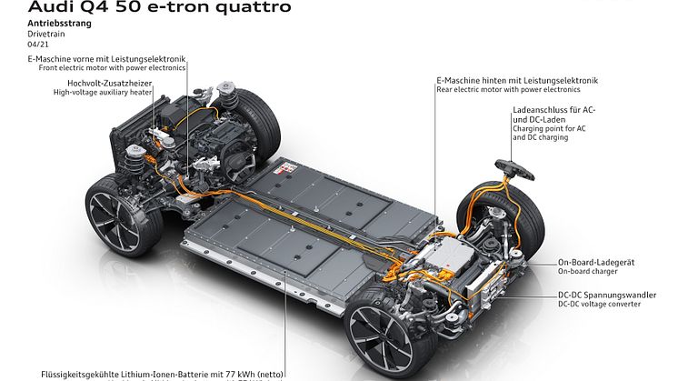 Audi Q4 e-tron batteriteknologi
