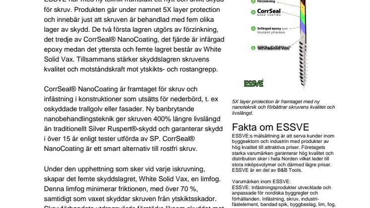 5X layer protection: Ny nanoteknik skyddar skruven