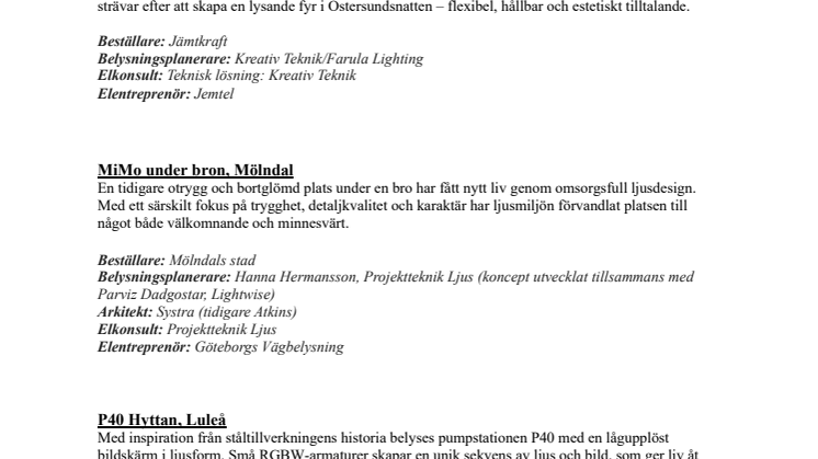 Svenska Ljuspriset: Tävlingsprojekt och medverkande 2025