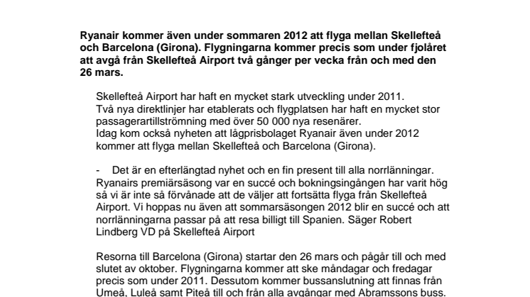 Ryanair fortsätter flyga mellan Skellefteå Airport och Barcelona (Girona)