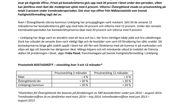 Kraftig prisökning på bostadsrätter i Östergötland