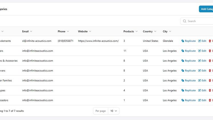 whatt.io back office