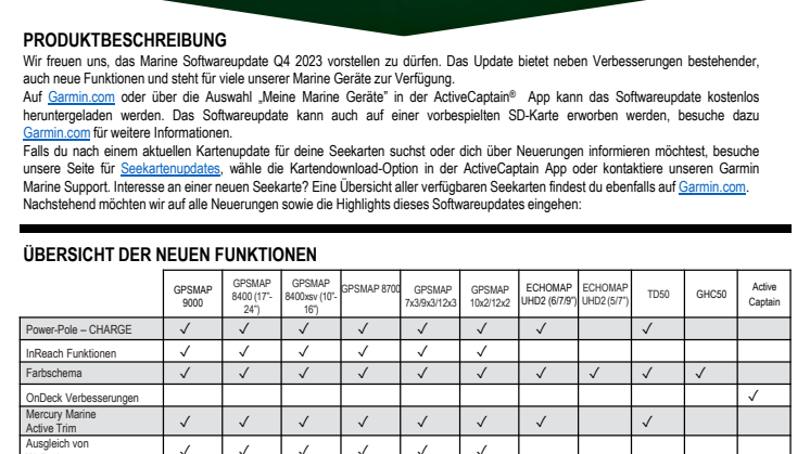 Datenblatt Garmin Software Update Q4 2023