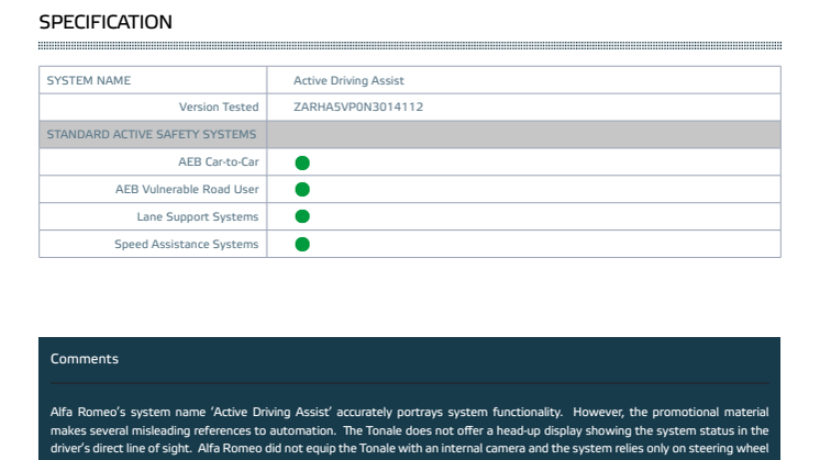 Euro NCAP-Assisted Driving 2023-Alfa Romeo Tonale-Datasheet.pdf
