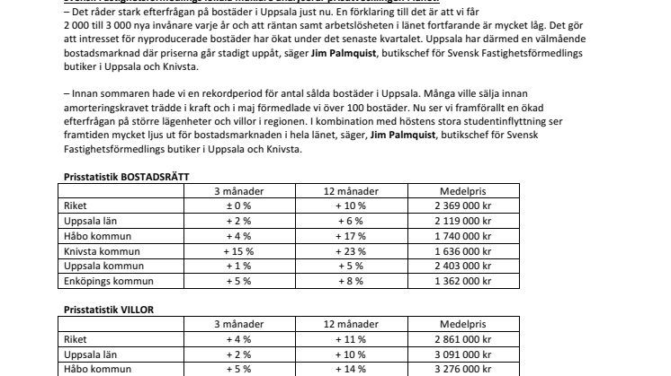 Mäklare i Uppsala: ”Därför fortsätter bostadspriserna att öka”