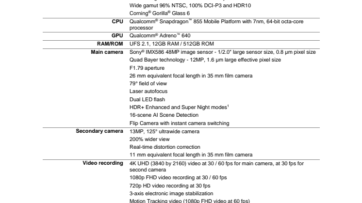 Specifications_ZF6ED30
