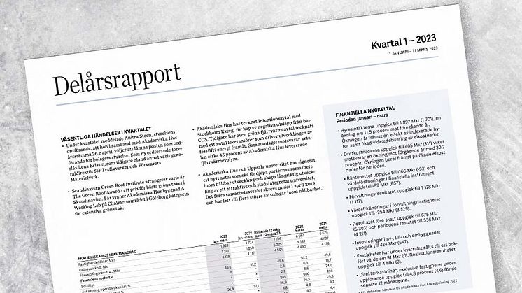 Akademiska Hus delårsrapport 1 januari – 31 mars 2023: Stabilt resultat trots utmanande marknad 