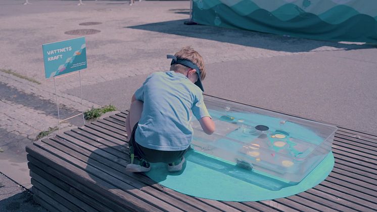 Sommar i vattenparken 2024