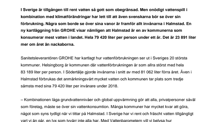 GROHEs Vattenbarometer: Halmstad är en av Sveriges största vattenbovar 