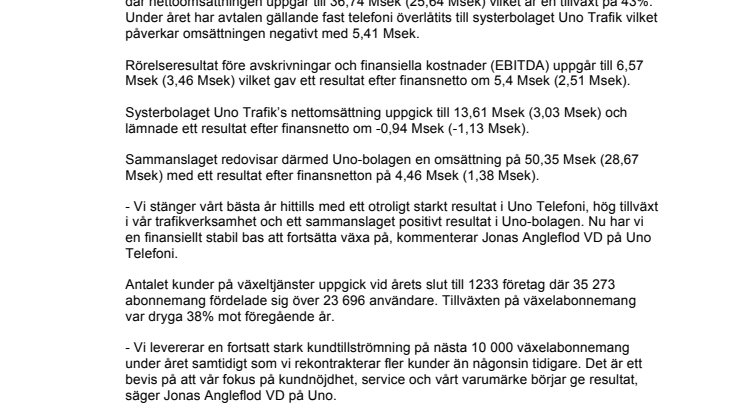Uno Telefoni visar fortsatt hög tillväxt och fördubblat resultat