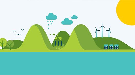 Nestlé stödjer klimatfrågan på FN-toppmötet 