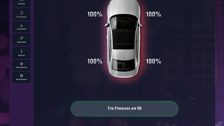 tpi-tirepressures-ok