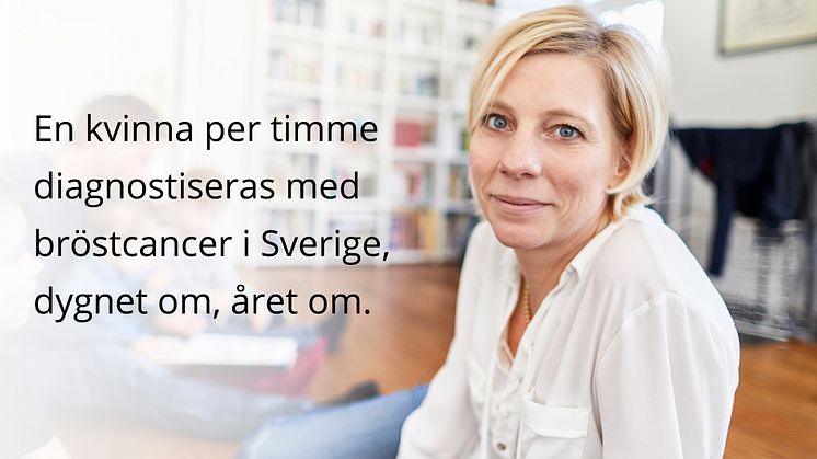 Att upptäcka cancer tidigt kan rädda liv. Nu invigs Södersjukhusets nya utrustning för att upptäcka tumörer i täta bröst. Foto: Getty Images