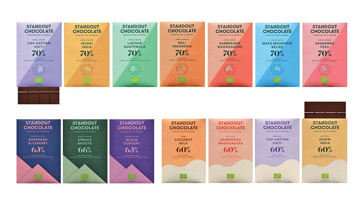 StandoutChocolate-nyttsortiment-ekochoklad-Beriksson4.jpg