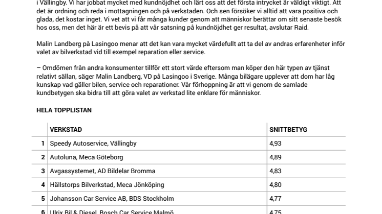 Svenska bilverkstäderna med högst betyg