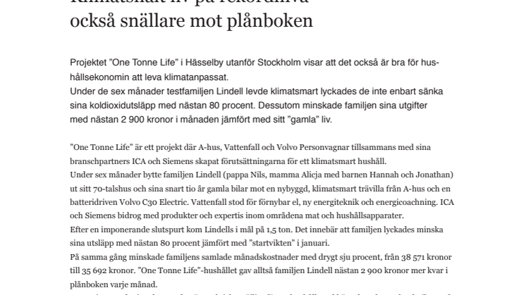 Spännande bokslut för ”One Tonne Life”: Klimatsnålt liv på rekordnivå också snällare mot plånboken