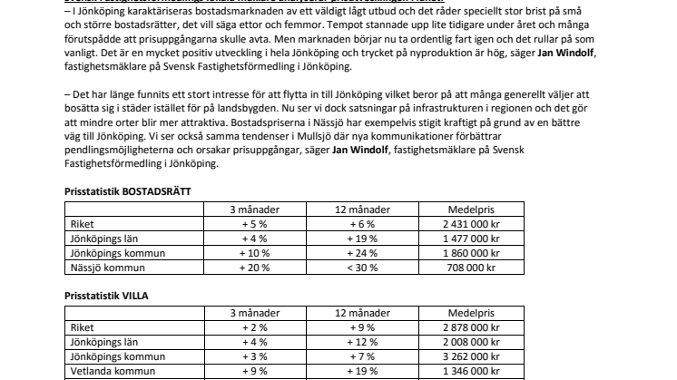 Mäklare i Jönköping: ”Bostadsmarknaden tar ny fart”