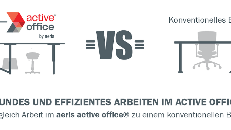 PM aeris - Studie: active office macht Mitarbeiter gesünder, zufriedener und leistungsfähiger